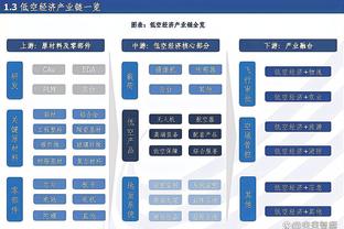 小里程碑！托拜亚斯-哈里斯常规赛生涯总得分突破14000大关